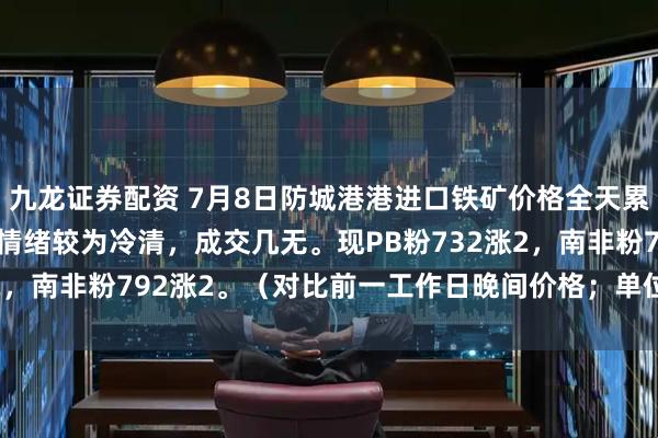 九龙证券配资 7月8日防城港港进口铁矿价格全天累计上涨1-4。市场交投情绪较为冷清，成交几无。现PB粉732涨2，南非粉792涨2。（对比前一工作日晚间价格；单位：元/湿吨 ）